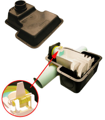 Sistema divisor Tru-Flow®